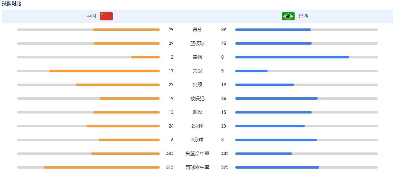 演员李现早在去年就曾发微博，“自来水”推荐这部他认为“今年目前最好的爱情电影”